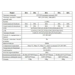 Regulator tensiune pentru panou solar 50A 48V Breckner Germany