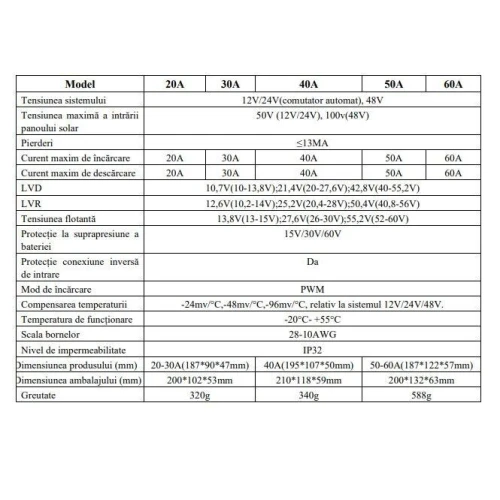 Regulator tensiune pentru panou solar 50A 48V Breckner Germany