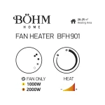 Aeroterma electrica BÖHM BFH901 , 2000 W , 2 trepte de putere, 20-25 m2