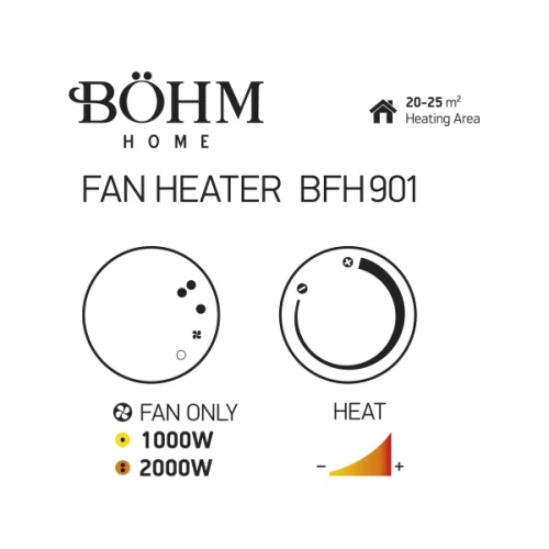 Aeroterma electrica BÖHM BFH901 , 2000 W , 2 trepte de putere, 20-25 m2