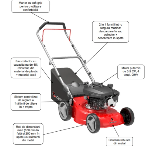 MASINĂ DE TUNS GAZON MG42-150P, Media Line