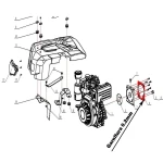 Garnitura RURIS PS1001ksd-1-4, 0.2 mm, pentru motocultor Ruris 1001ksd, 1002ksd