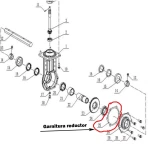 Garnitura flansa reductor RURIS PS1001ksd-4-25, pentru motocultor Ruris 1001ksd, 1002ksd
