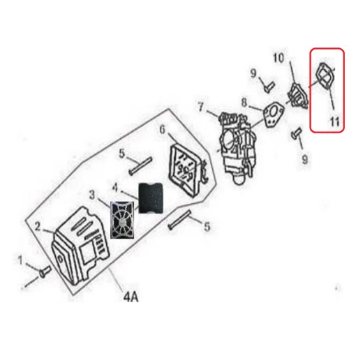 Garnitura RURIS PS210-2-11, pentru motocositoarea Ruris DAC 210