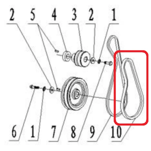 Curea transmisie 13 x 625 Ruris PS5800R-4-10, pentru motocultoarele Ruris 5800R