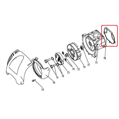 Garnitura bloc motor RURIS PS740c-1-78, pentru motocositoarea Ruris 740C