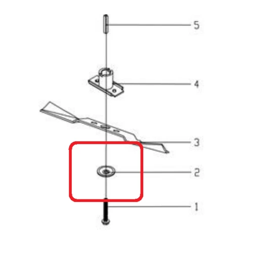 Saiba pentru cutitul de iarba RURIS PSRX16-2, pentru masina de tuns iarba Ruris RX16, Zimbru 888, Zimbru 889, Atlet 800, DAC 9400