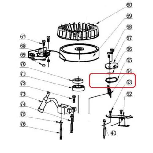 Garnitura RURIS PSRX441-1-20, pentru masina de tuns iarba Ruris RX441